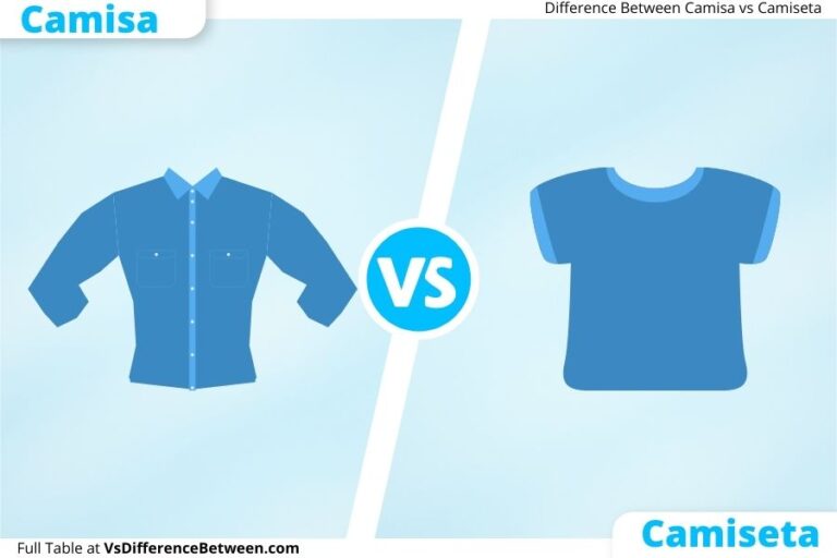 Camisa vs. Camiseta – Differences Between Spanish Words