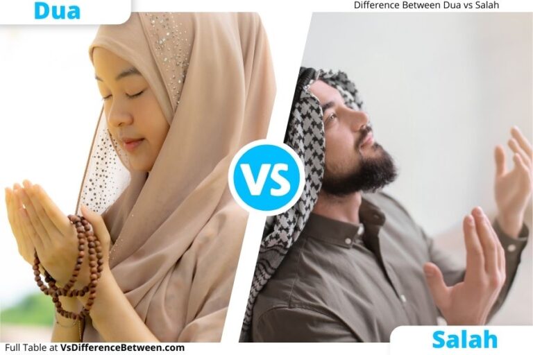 Dua vs. Salah – Differences Between Islamic Prayers